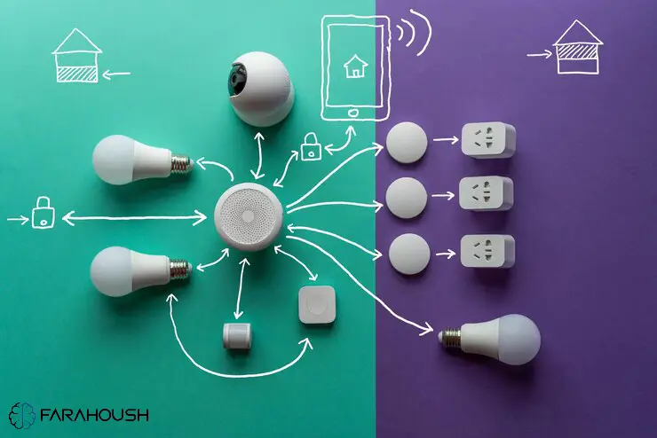 سیستم روشنایی هوشمند