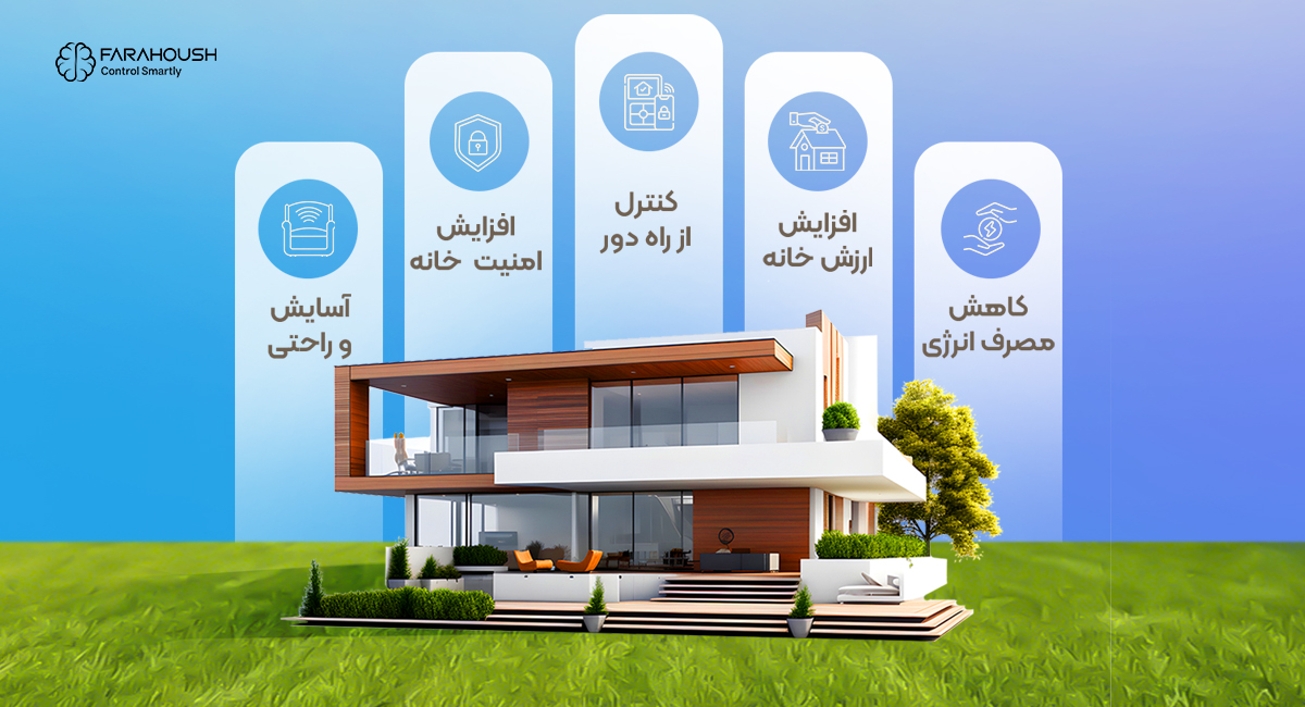 بهترین خانه هوشمند در ایران چه ویژگی‌هایی دارد؟